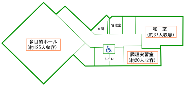 黒河農村ふれあい会館の平面図です