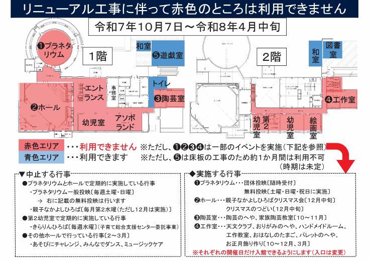 プラネタリウム団体投映は可、ホール、陶芸室、工作室は一部行事を実施、遊戯室は約1か月間床板張替工事有