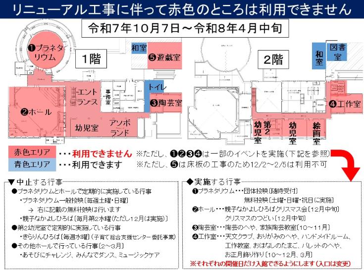 プラネタリウム団体投映は可、ホール、陶芸室、工作室は一部行事を実施、遊戯室は約2か月間床板張替工事有