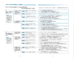 プランの一覧1