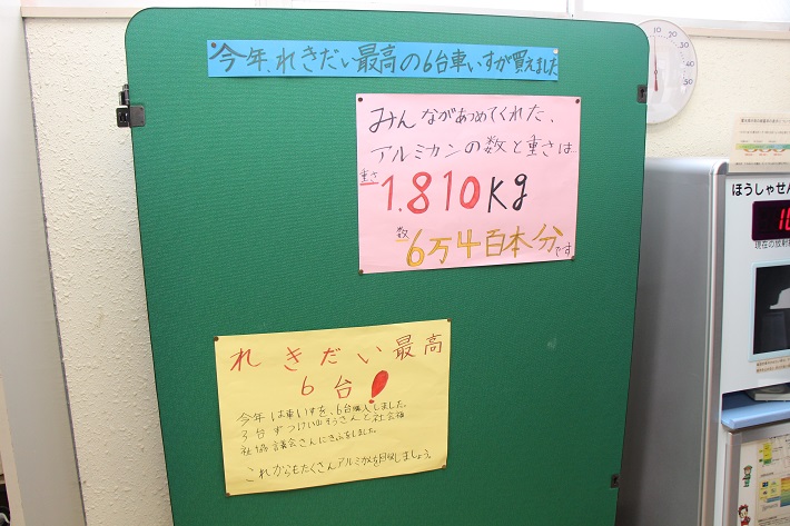 今年度集まったアルミ缶は1,810kg（6万4百本分）