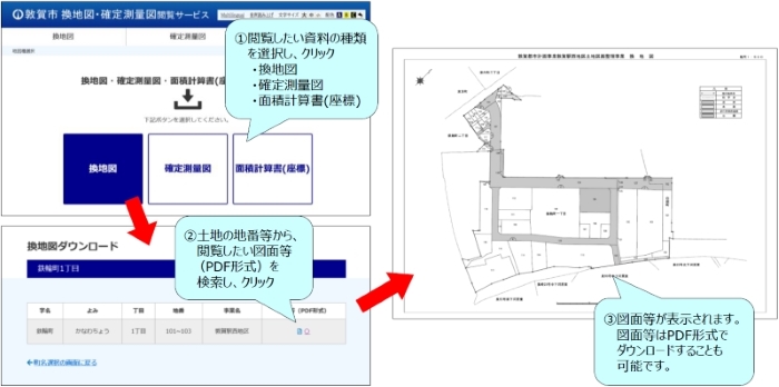 土地区画整理換地図等閲覧サービスのイメージ