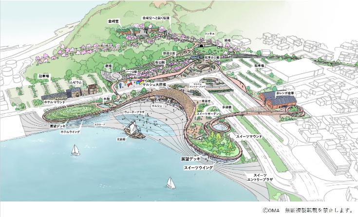 金ヶ崎周辺魅力向上デザイン計画のイメージパース図