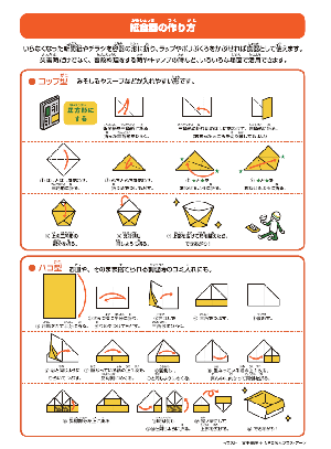 紙食器の作り方資料