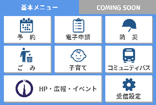 基本メニュー画面