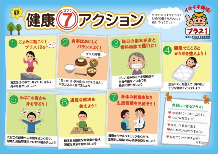 イキイキ健活！プラス1リーフレット写真
