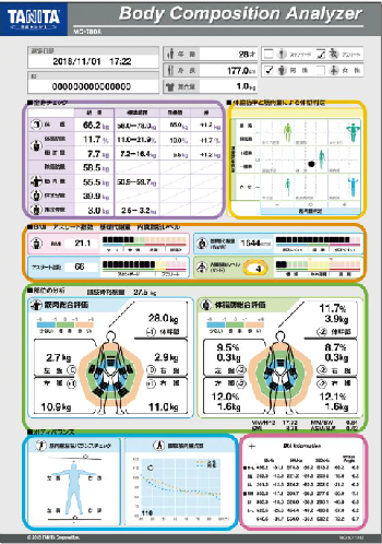 測定結果イメージ