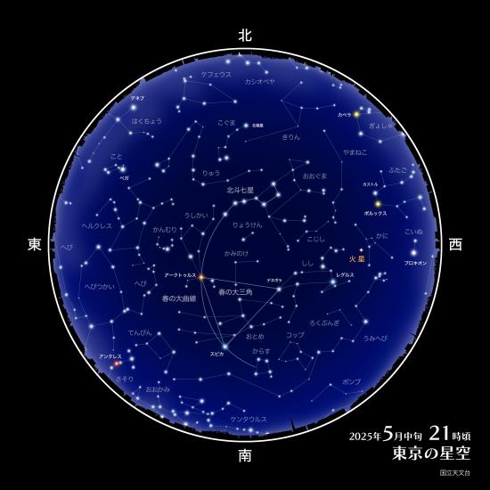 5月の星空