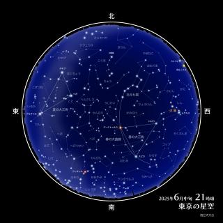 6月の星空