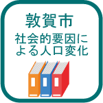 社会的要因による人口変化のアイコン