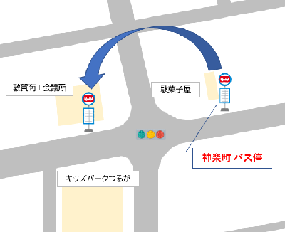 位置図