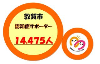 認知症サポーター数は令和5年3月末時点で14,475人です。