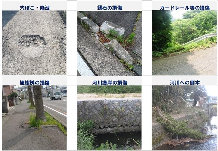 損傷イメージ