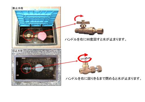 止水栓写真