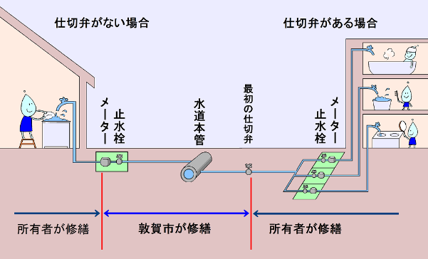 イラスト