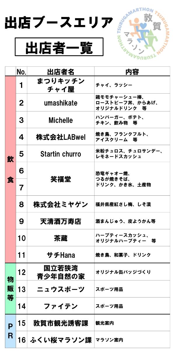 出店ブース