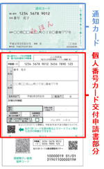 マイナンバーカード交付申請書