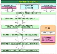 JƎ葱̗}