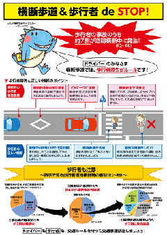 夏の交通安全県民運動チラシ（裏面）