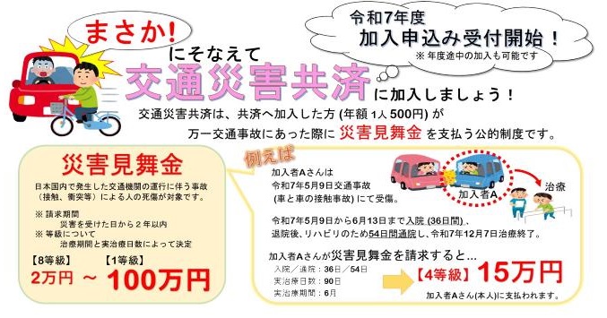 災害見舞金説明