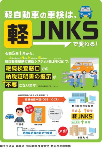 軽JNKSリーフレット表面
