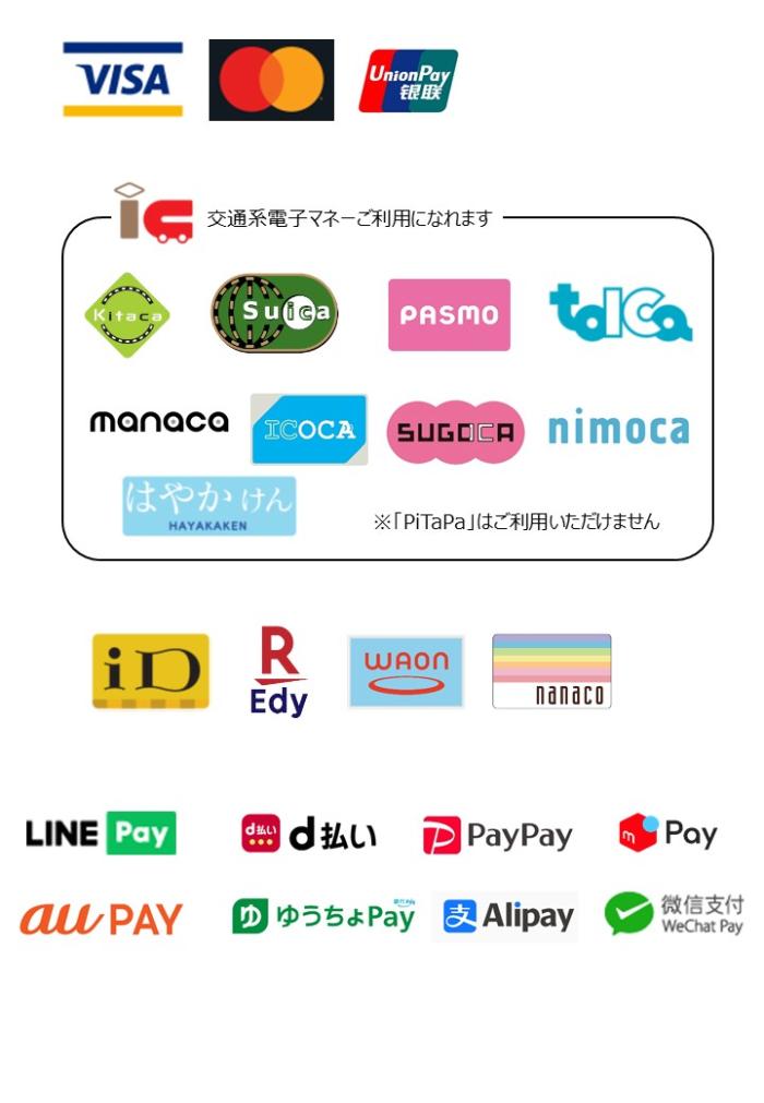 利用可能な決済ブランド一覧の画像