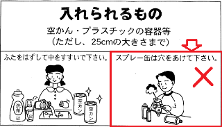 市指定資源ごみ袋の表記