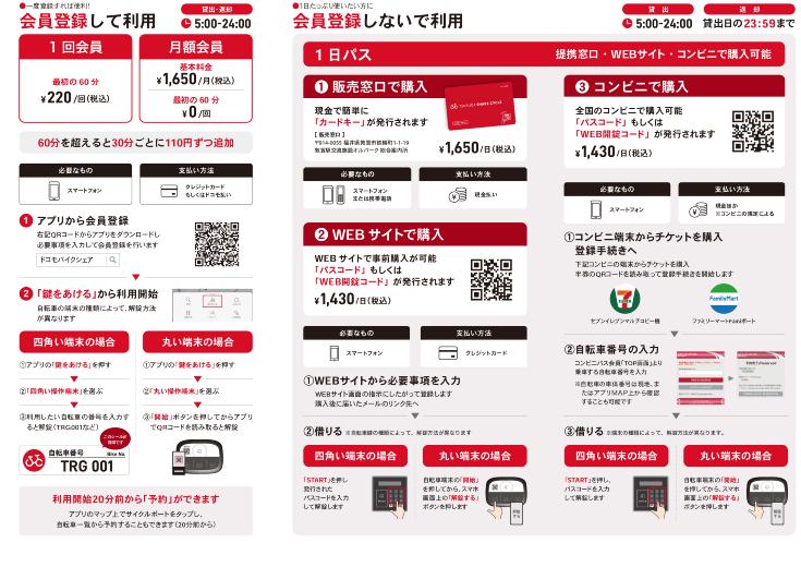 つるがシェアサイクルリーフレット2