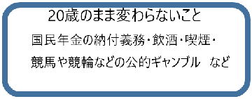 20歳のまま変わらないこと 国民年金の納付義務・飲酒・喫煙・競馬や競輪などの公的ギャンブルなど
