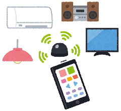 快適な暮らしと製品安全