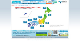 高速道路交通情報