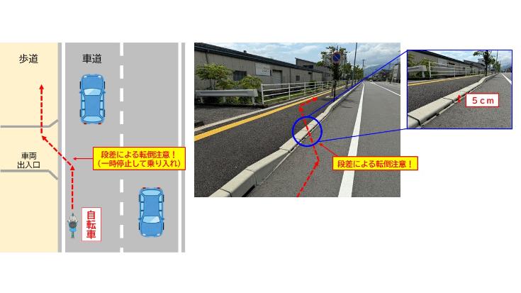 歩道車両出入口部の説明画像