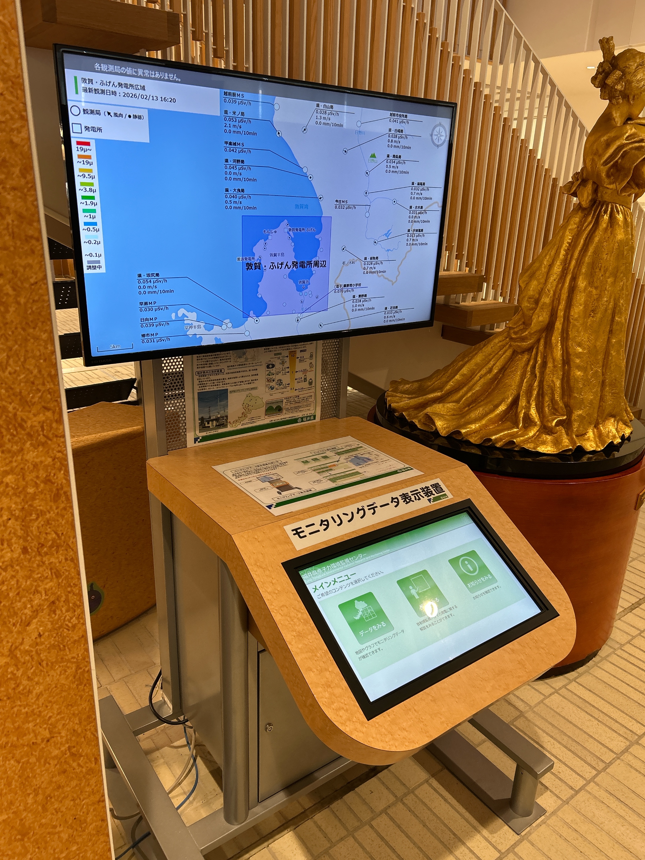 モニタリングデータ表示装置