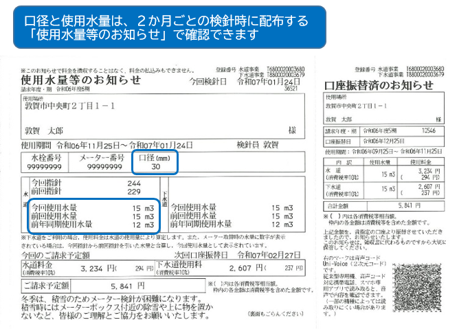 口径と使用水量は、2か月ごとの検針時に配布する「使用水量等のお知らせ」で確認できます