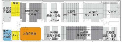 文化財センター2階平面図