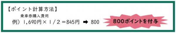 ポイント計算方法