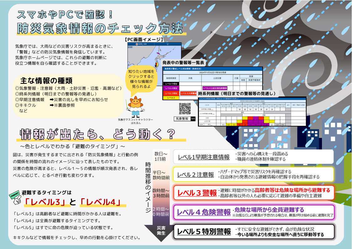 防災気象情報に関する啓発リーフレット(2枚目)の画像