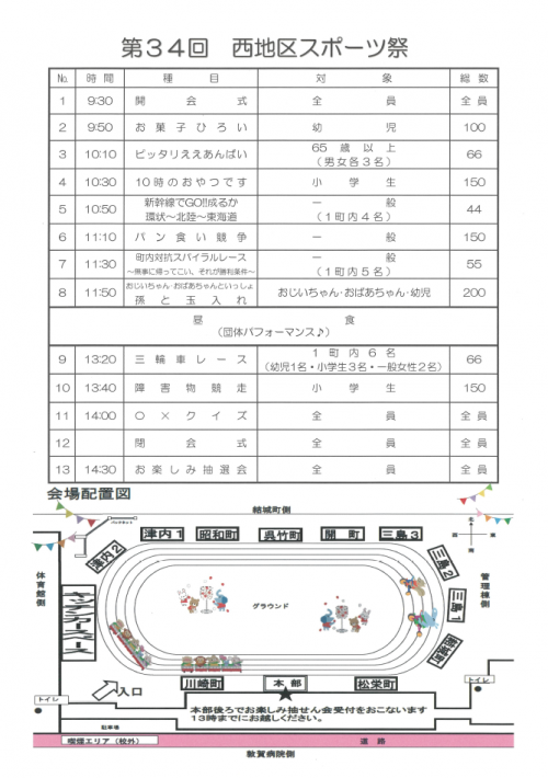西地区スポーツ祭チラシ(裏面)の画像