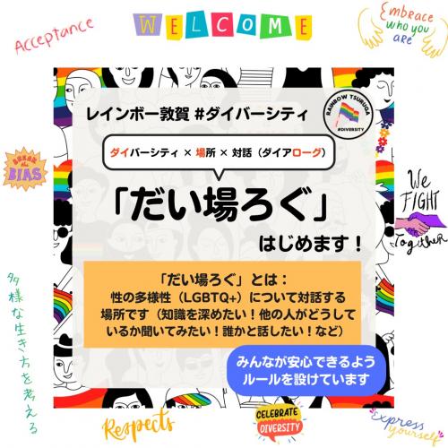 だい場ろぐ紹介の画像