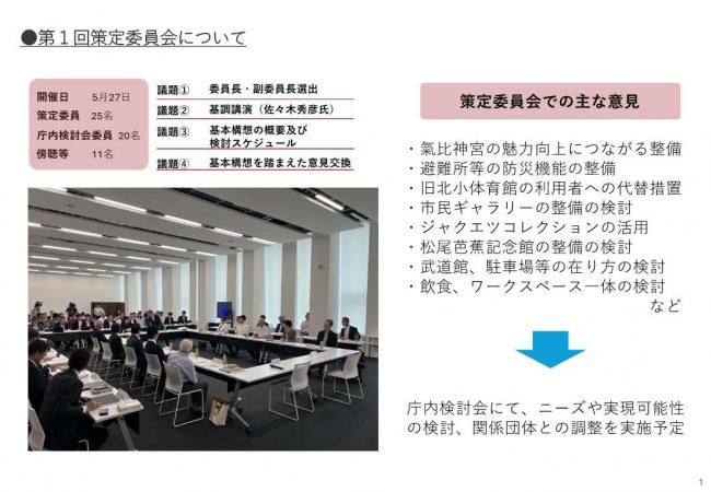 第1回策定委員会の開催概要