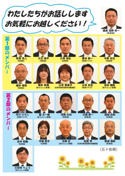 各部担当議員の画像