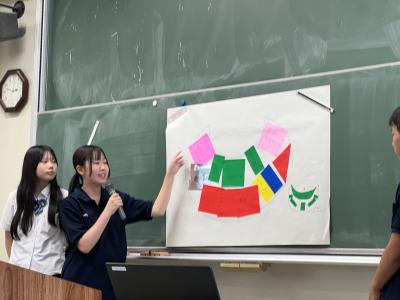 模造紙を指さしながら説明する高校生の画像