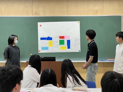 模造紙を見ながら提案を説明する学生の画像