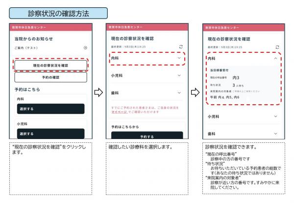 診察状況の確認方法の画像