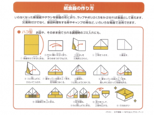 紙食器(箱型)の作り方の画像