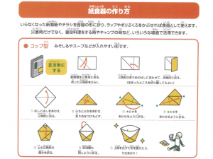 紙食器(コップ型)の作り方の画像