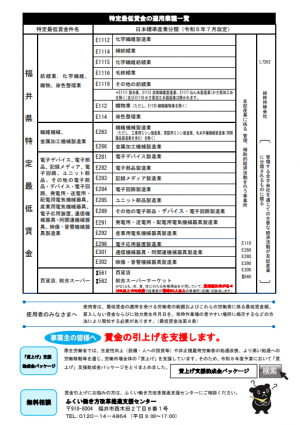 福井県最低賃金リーフレット(うら面)の画像