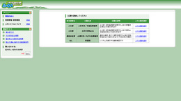 ふくい土砂災害警戒区域等管理システム画面