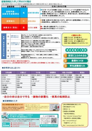 木崎防災マップ(裏面)