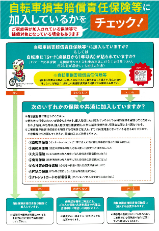 自転車損害賠償責任保険等に加入しているかをチェック！